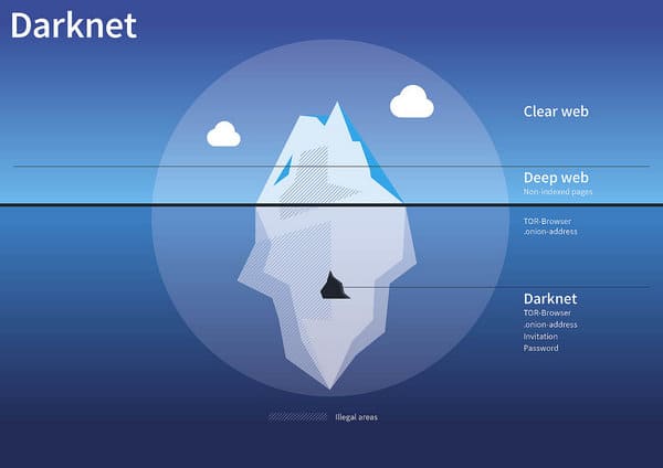 Зеркало кракен kr2web in